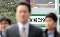 [포토]츨근하는 쌍용건설 직원들