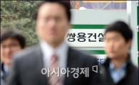 [포토]긴장감 속에 출근하는 쌍용건설 직원들
