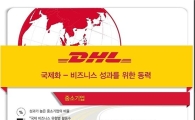 "해외진출 中企가 내수기업보다 성공확률 두 배 높아"