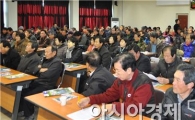 고창군, 새해농업인 실용교육 성황