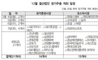 3월 둘째주, LGD 등 31社 정기주총 개최