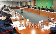 [포토]전남도, 부시장·부군수회의 개최
