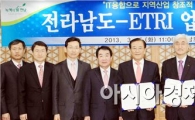 [포토]전남도 한국전자통신연구원과 업무협약 체결 