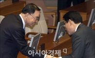 [포토]본회의 참석한 정홍원 국무총리