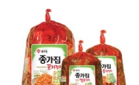 종가집 김치, 브랜드파워 13년 연속 1위 선정