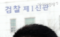 [포토] 강동희 감독 검찰 출두