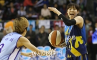 [포토] 지시 내리는 최윤아
