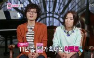 '우결4', 조정치·정인 효과 通했다··시청률 '반등'