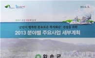 화순군 ‘2013 업무로드맵’ 발간