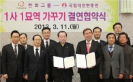[포토]한화·대전현충원, '1사1묘역 가꾸기 결연' 협약식