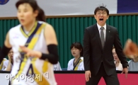 [포토] 포효