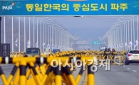 [포토]검문 받는 차량들