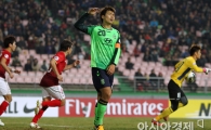 [포토] 이동국 탄식
