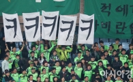 [포토] 전북 서포터 선제골 기쁨