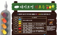 경기도 전국최초 '대기오염신호등'개발···색상별 위험도 표시