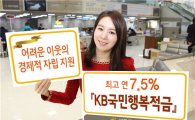 KB국민은행, 최고금리 7.5%  'KB국민행복적금' 판매