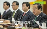 [포토]"정부는 여당 핑계 대지 말라"