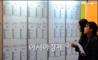 [포토]채용 게시판 보는 구직자들