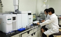 장흥군 버섯산업硏, 중소기업 R&D 선진화 지원 