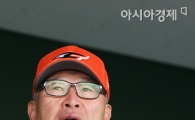 김응용 마운드 운용 이대로 괜찮을까?