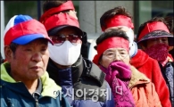 [포토]용산 개발 다시 시작하나?