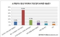 "1인분 밖에 못 먹는다는 '그녀' 사실은…"