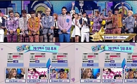 샤이니, 순위제 부활 '인기가요'서 첫 1위 차지