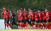[포토] 축구국가대표팀 훈련