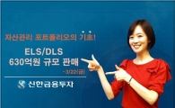 신한금융투자, ELS·DLS 630억원 규모 판매