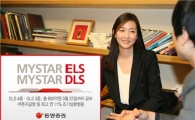동양證, 쿠폰지급형 등 DLS·ELS 7종 공모