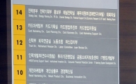 [포토]방문수사 진행중인 외환은행 