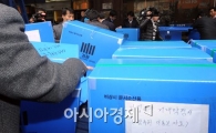 [포토]통보되지 않은 기업여신 거래약정서 
