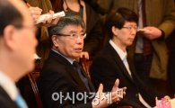 [포토]경제동향간담회 참석한 김중수 한은총재 