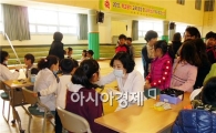 함평군보건소 초등생 구강건강 관리 실시