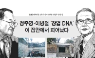 정주영·이병철 창업DNA 이 집에서 피어났다