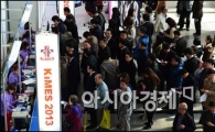 [포토]2013 KIMES 개최