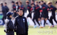 [포토] 훈련하는 축구국가대표팀과 최강희 감독
