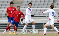 [포토] 자체평가전 갖는 축구국가대표팀