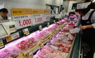 [포토]돼지고기값 폭락, 양돈논가 도산위기 