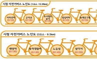 매월 네번 째 금요일, '그룹형 자전거출근제' 운영한다
