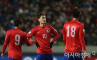 한국 0-0 카타르…전반 종료(1보)