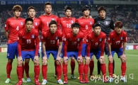 한국, FIFA 랭킹 42위 유지…일본은 30위