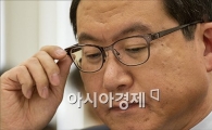 [포토]안경 만지는 이성한 내정자