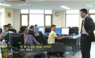 방송출연 주식고수. 수익 공개하니 주식시장 '들썩'
