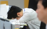 [포토]진돗개 하나 발령에 술렁이는 딜링룸 