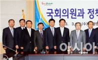 광양시, 우윤근 국회의원과 정책간담회 개최