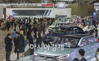 [서울모터쇼]오늘 오후 유지태·김병만·이수근 팬사인회