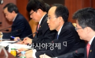 [포토]물가관계차관회의 개최 