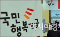 [포토]상담 받는 시민들