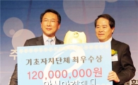 담양군, 지역일자리 창출 전국 최우수 수상